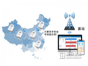 无线预付费远程抄表系统